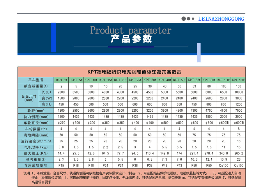 KPT拖纜供電系列電動平車產(chǎn)品參數(shù)